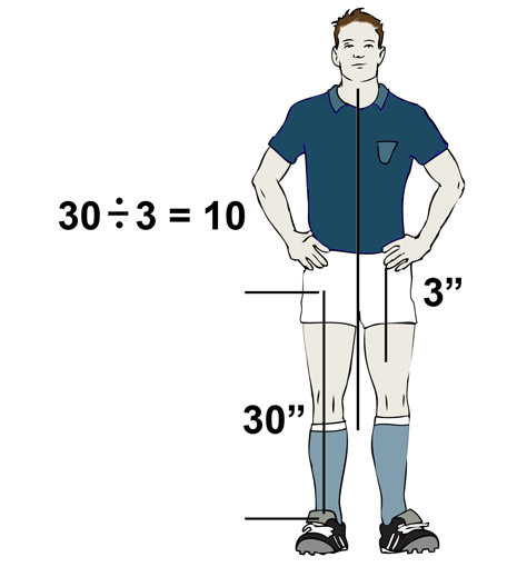 soccer player diagram